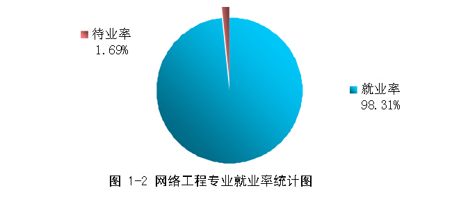 太阳成集团tyc33455