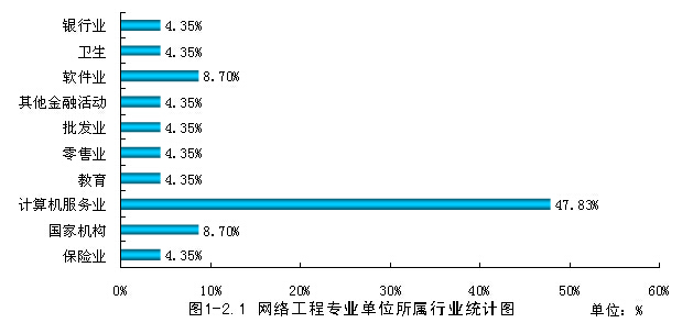 太阳成集团tyc33455